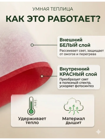 Укрывной материал Грядка в порядке двойная защита с УФ стабилизатором бело-красный 60 г/м2, 1,6 х 5 м Благодатное Земледелие